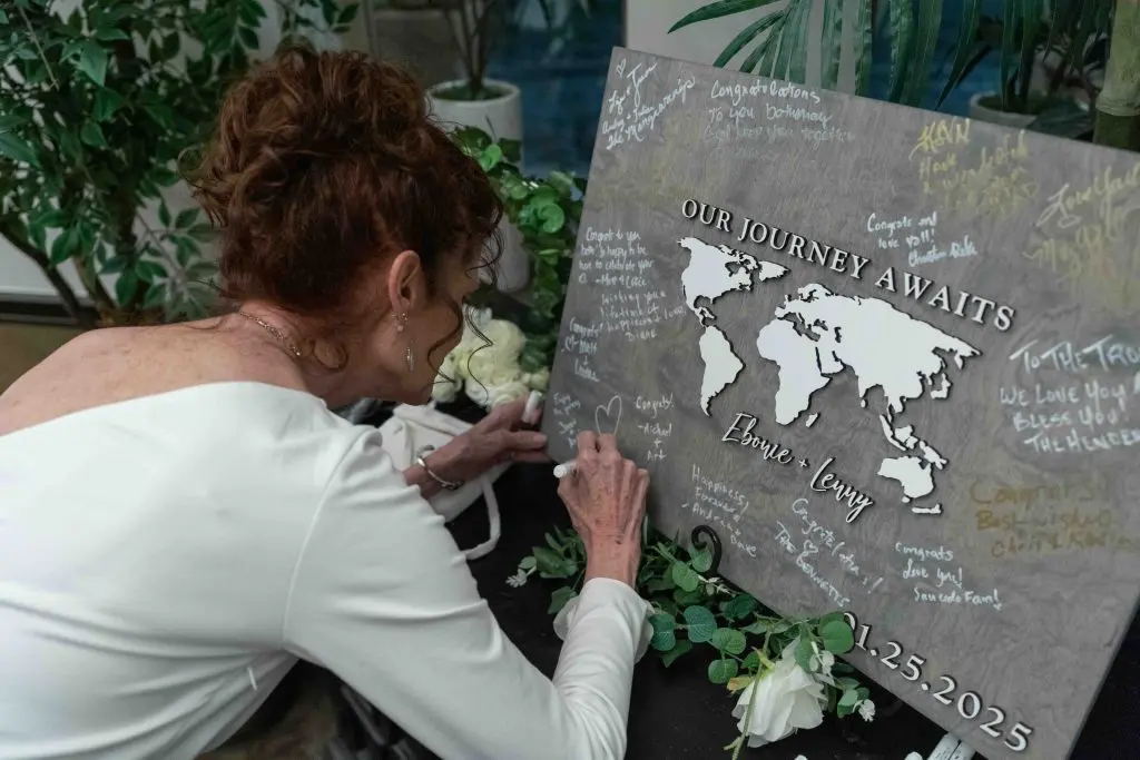 map guest book